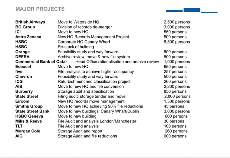 Major projects list from the original McDermott Associates